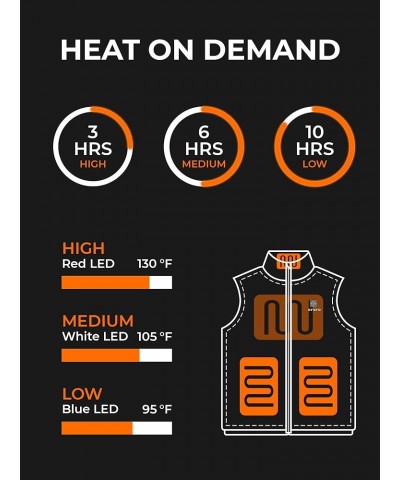 Quilted Heated Vest for Women, Lightweight Quilted Heating Vest with Battery Pack Black $66.37 Vests